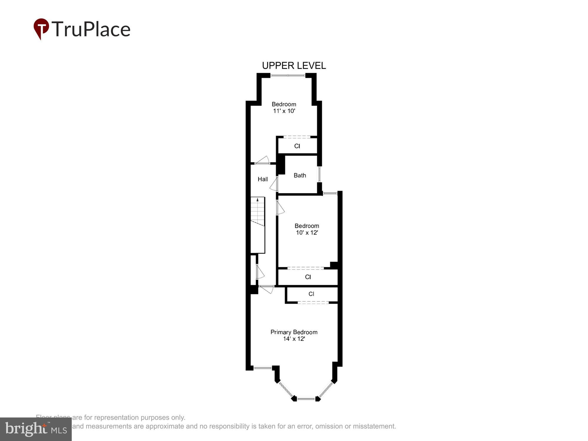 309 Elm Street Northwest Washington, DC 20001 - Photo 71 of 106 Upper Level (Labels & Measurements)