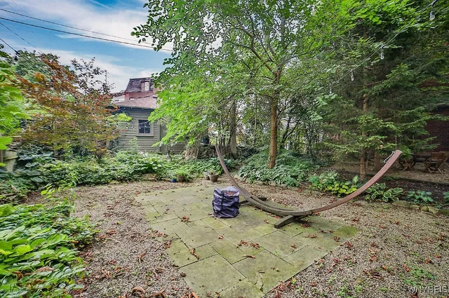 $3,000 | 298 Jersey Street, Buffalo, NY 14201