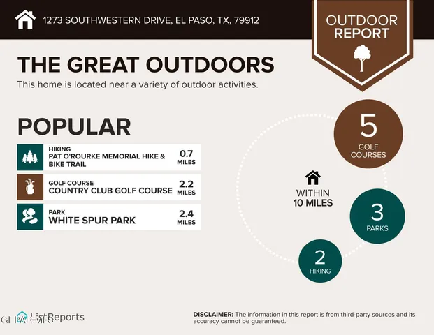 $315,000 | 1273 Southwestern Drive, El Paso, TX 79912