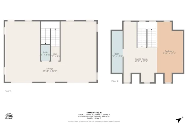 $989,900 | 123 Jones Road, Taft, TN 38488