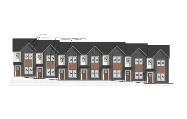 $299,900 | 101 Echelon Preserve, Clarksville, TN 37040