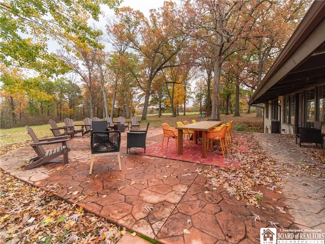 $329,900 | 2414 North Maple Avenue, North Harmony, NY 14710