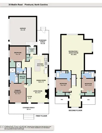 $1,275,000 | 30 Medlin Road, Pinehurst, NC 28374