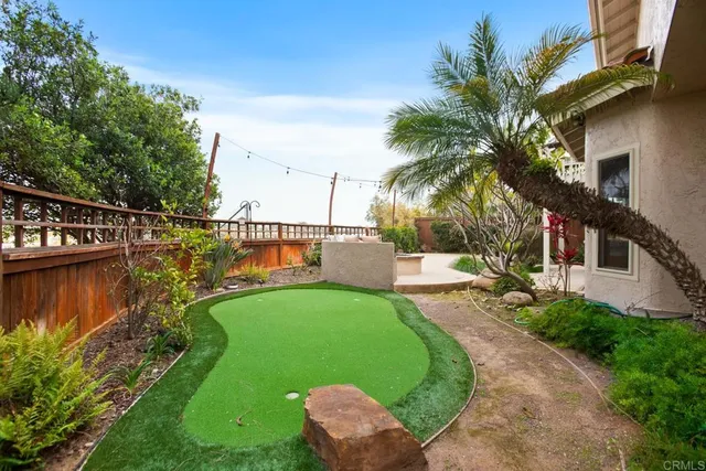 $6,999 | 391 Via Almansa, Encinitas, CA 92024