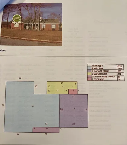 $1,600 | 3823 Woodlake Drive, Hephzibah, GA 30815
