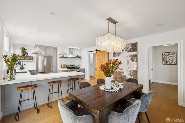 $1,895,000 | Teresita Boulevard, San Francisco, CA 94127