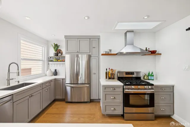 $1,895,000 | Teresita Boulevard, San Francisco, CA 94127