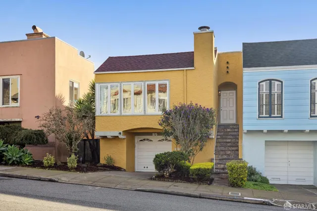 $1,895,000 | Teresita Boulevard, San Francisco, CA 94127