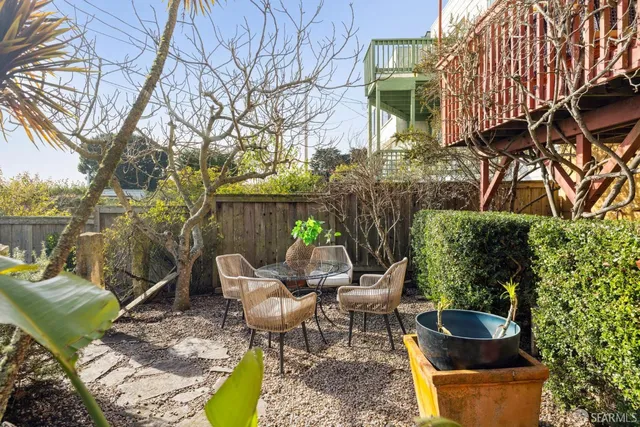 $1,895,000 | Teresita Boulevard, San Francisco, CA 94127