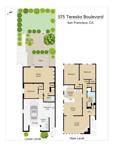 $1,895,000 | Teresita Boulevard, San Francisco, CA 94127