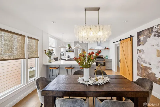 $1,895,000 | Teresita Boulevard, San Francisco, CA 94127