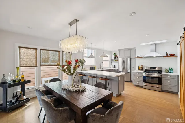 $1,895,000 | Teresita Boulevard, San Francisco, CA 94127