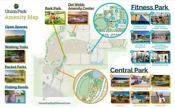 $3,000 | 7636 Cherry Blossom Lane, Little Elm, TX 76227