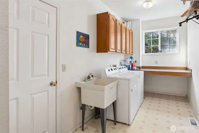 $879,900 | 2626 28th Avenue Northwest, Olympia, WA 98502