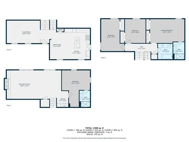 $375,000 | 12640 Oakmont Drive, Kansas City, MO 64145