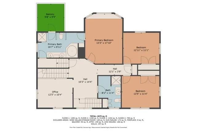 $2,275,000 | N69W6507 Bridge Road, Cedarburg, WI 53012