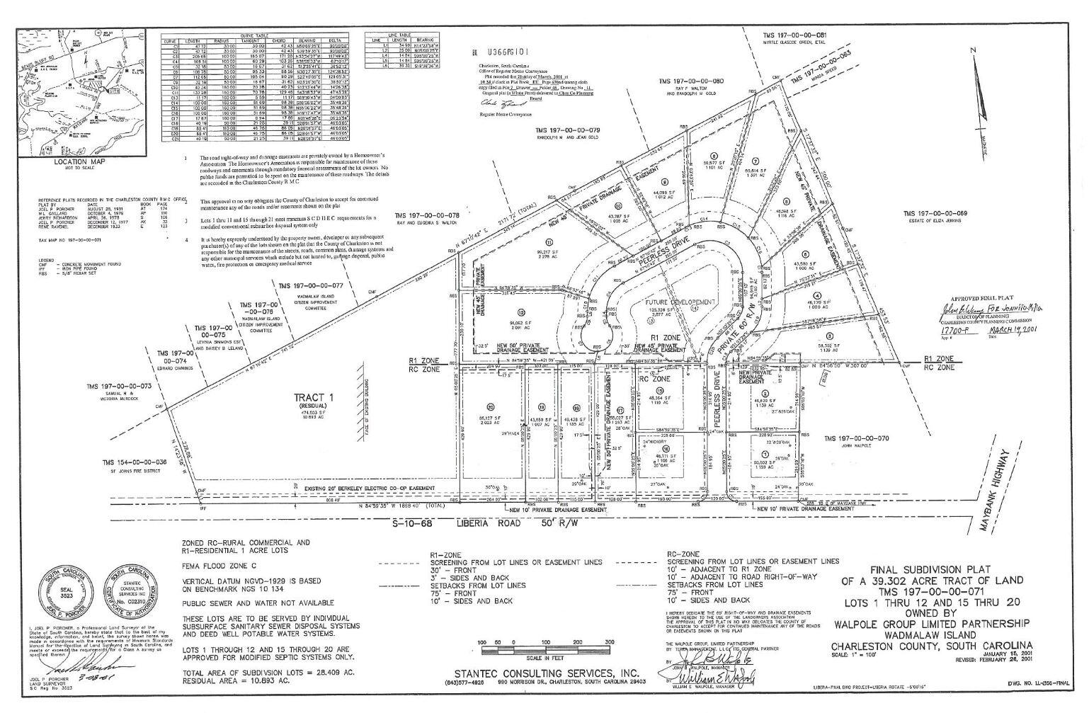 1970 Liberia Road Wadmalaw Island, SC 29487 - Photo 11 of 12 1970 Liberia Rd - Plat