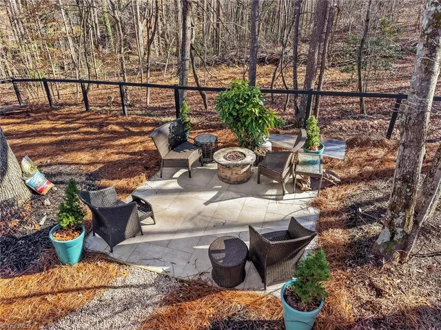 $685,000 | 910 Idlewilde Heath Court, Winston-Salem, NC 27106