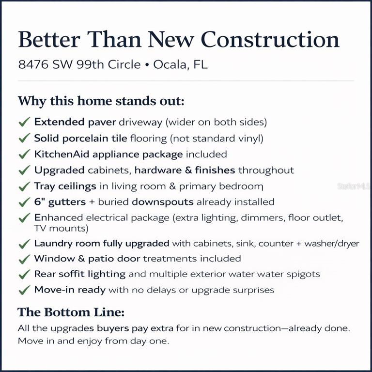 8476 Southwest 99th Circle Ocala, FL 34481 - Photo 53 of 53