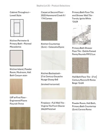 $745,900 | 3809 White Oak Way, Waukesha, WI 53188