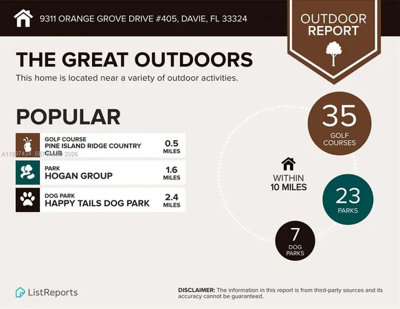 $135,000 | 9311 Orange Grove Drive, Unit 405, Davie, FL 33324