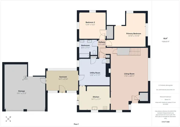 $280,000 | 8480 South Honey Creek Road, Muncie, IN 47302