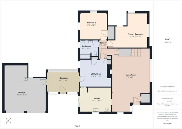 $280,000 | 8480 South Honey Creek Road, Muncie, IN 47302
