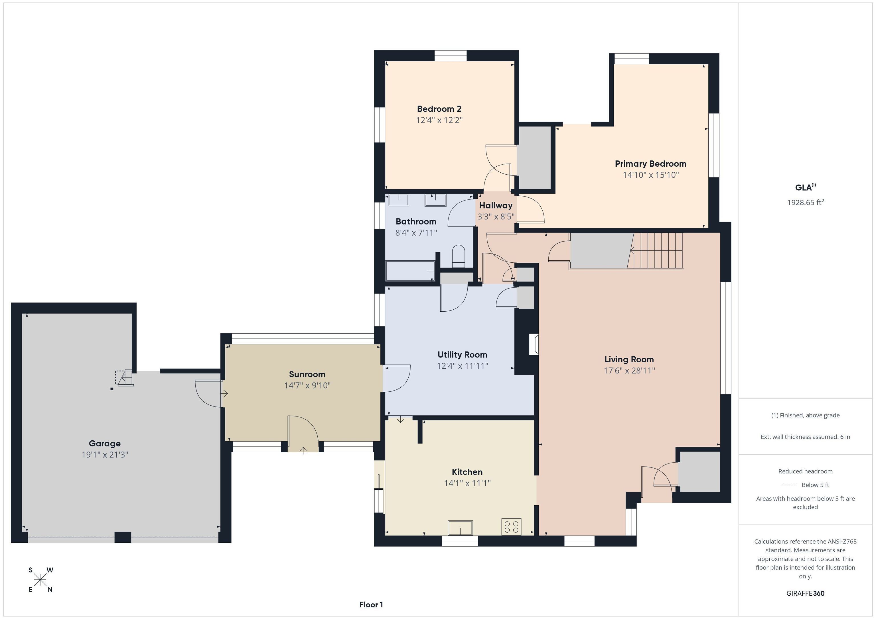 8480 South Honey Creek Road Muncie, IN 47302 - Photo 29 of 30