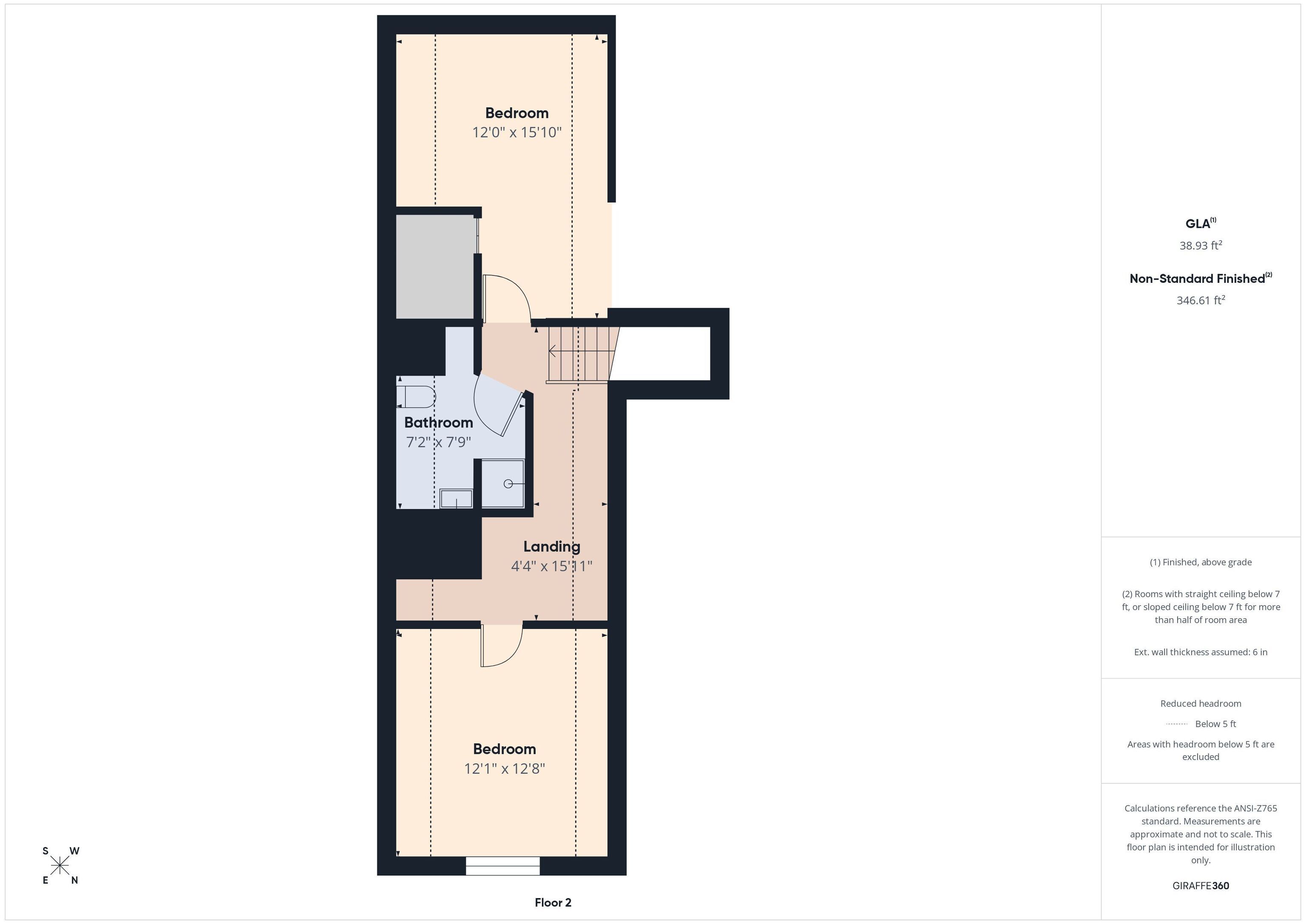 8480 South Honey Creek Road Muncie, IN 47302 - Photo 30 of 30