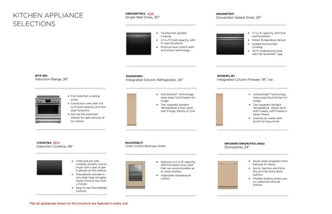 $1,849,900 | 321 31st Avenue North, Unit B12(A), Nashville, TN 37203