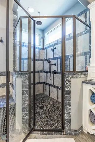 $1,200,000 | 302 Southwind Circle, Abilene, TX 79602