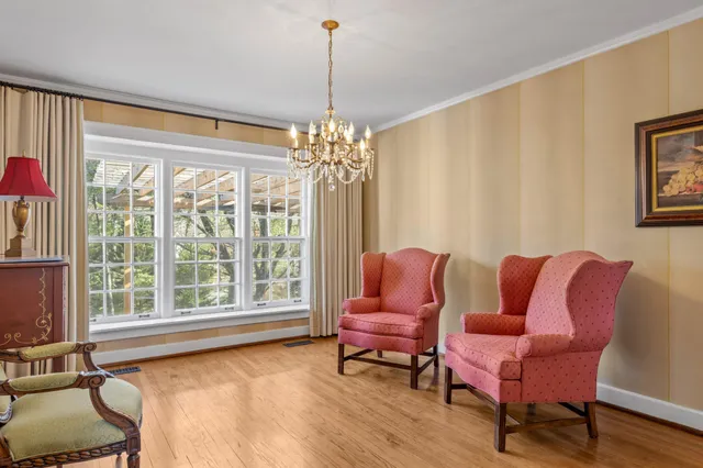 $750,000 | 1259 Duane Road, Chattanooga, TN 37405