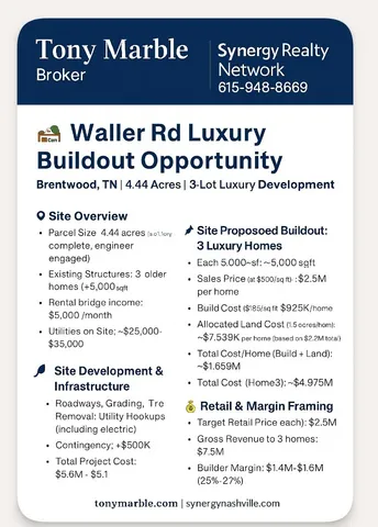 a close up view of refrigerator