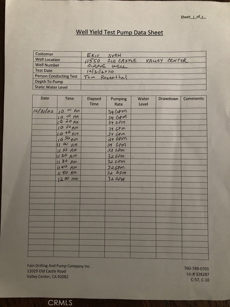 11550 Old Castle Road Valley Center, CA 92082 - Photo 2 of 60 Well Yield Test Report