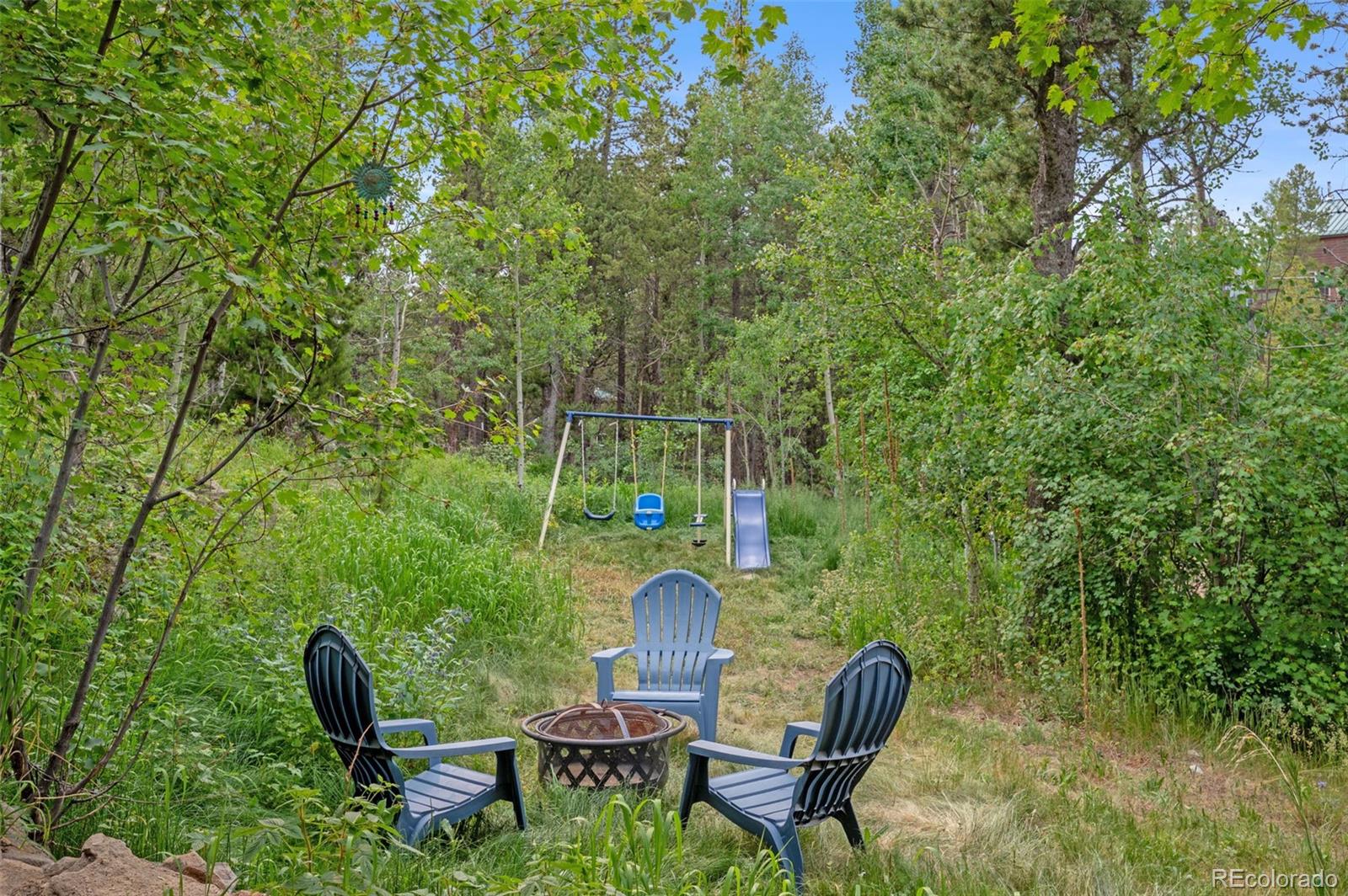 10 Rudi Lane Golden, CO 80403 - Photo 21 of 32