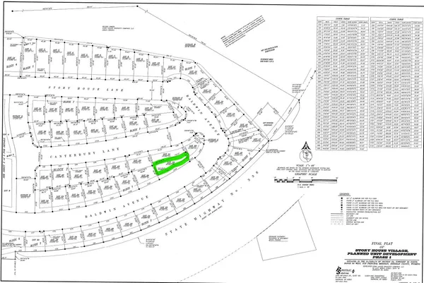 $98,000 | Baldwin Avenue, Sheridan, WY 82801