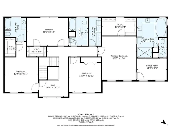 $1,450,000 | 16 Horseshoe Road, Windham, NH 03087