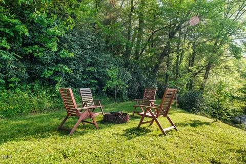 $424,900 | 2266 Sugar Mountain Drive, Unit 1, Banner Elk, NC 28604