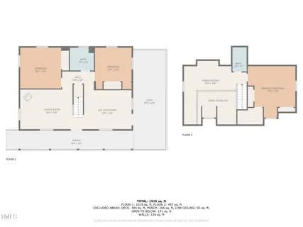 $424,900 | 2266 Sugar Mountain Drive, Unit 1, Banner Elk, NC 28604