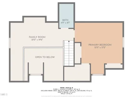 $424,900 | 2266 Sugar Mountain Drive, Unit 1, Banner Elk, NC 28604