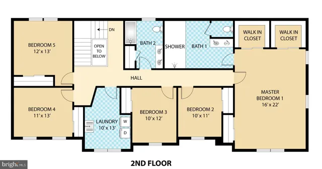 $850,000 | 2826 Garden Lane, Bensalem, PA 19020