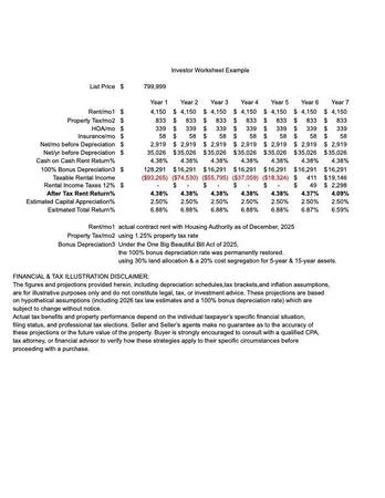 $799,999 | 540 Groth Place, San Jose, CA 95111