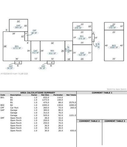 $869,000 | 351 North Shannon Avenue, Indialantic, FL 32903