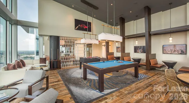 $2,500 | 525 South Church Street, Unit 1A, Charlotte, NC 28202