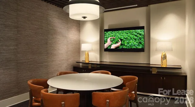 $2,500 | 525 South Church Street, Unit 1A, Charlotte, NC 28202