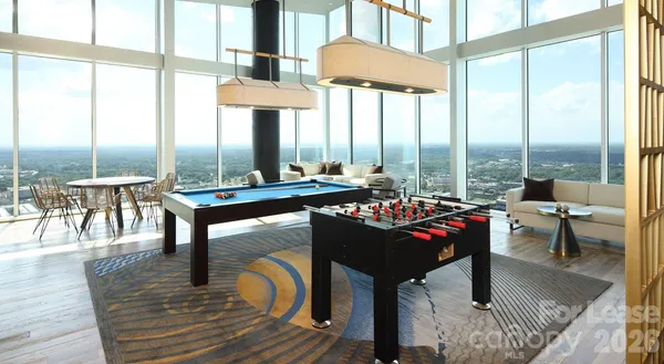 $2,508 | 525 South Church Street, Unit 1A, Charlotte, NC 28202