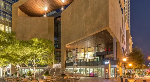 $2,500 | 525 South Church Street, Unit 1A, Charlotte, NC 28202