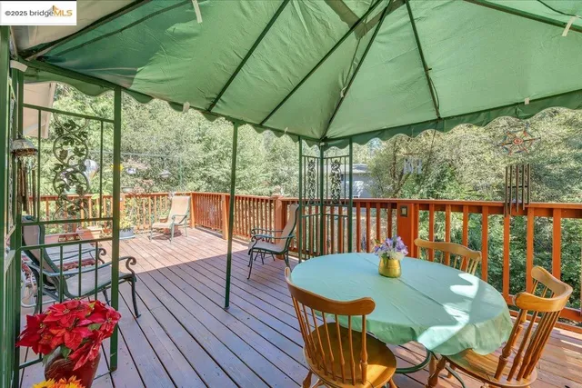 $379,800 | 21931 Glenwood Road, Sonora, CA 95370