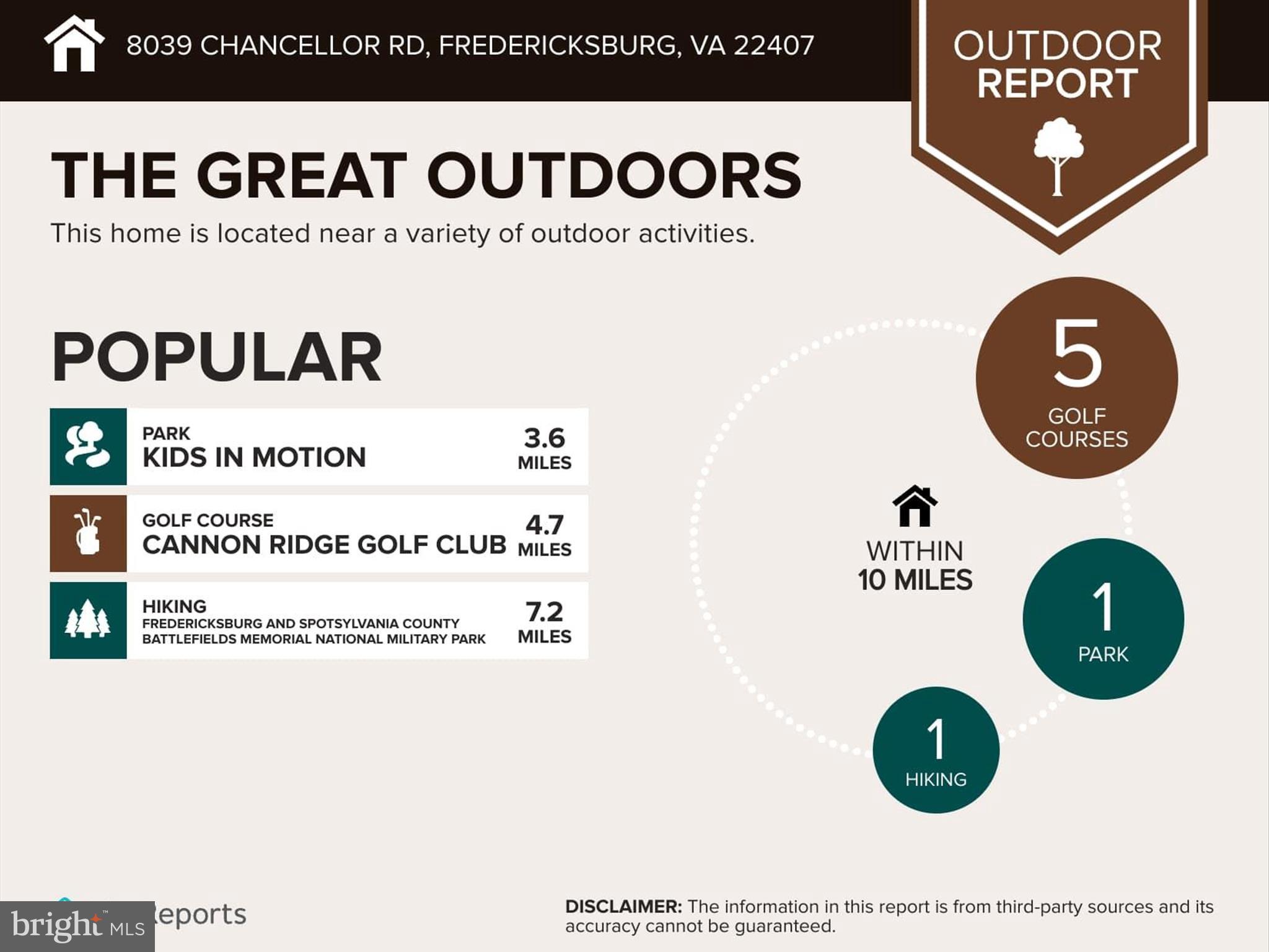 8039 Chancellor Road Fredericksburg, VA 22407 - Photo 38 of 42