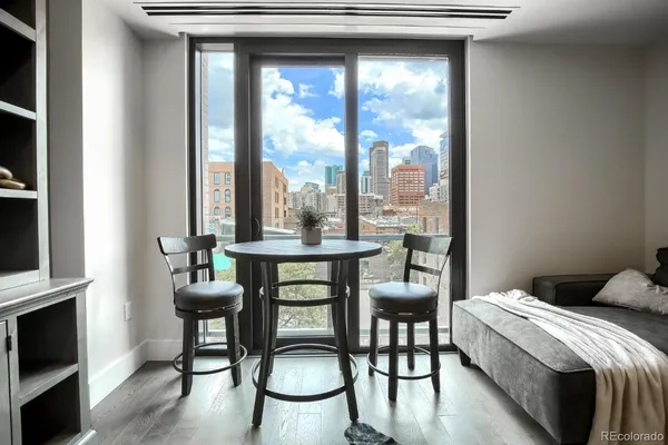 $2,600 | 1901 Wazee Street, Unit 413, Denver, CO 80202
